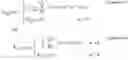 Fig. 03 - Systems and methods for managing multilayer communication networks