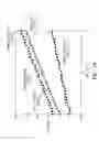 Fig. 22 - Systems and methods for managing multilayer communication networks