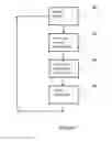 Fig. 09 - Mobile device for optical wireless communication