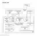 Fig. 06 - LIGHT-BASED COMMUNICATION (LCOM) VISUAL HOTSPOTS