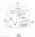 Fig. 31 - Method and apparatus for use with a radio distributed antenna having a fiber optic link