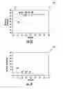 Fig. 06 - High-directivity directional coupler, and related methods and systems
