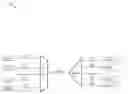 Fig. 01 - Channel ranging adjustment in multiple-wavelength passive optical networks (PONs)