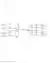 Fig. 02 - Channel ranging adjustment in multiple-wavelength passive optical networks (PONs)