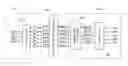 Fig. 01 - Bus reversible orthogonal differential vector signaling codes