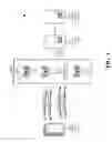Fig. 02 - Synchronization signal block designs for wireless communication