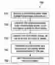 Fig. 01 - Reduced power consumption for digital signal processing (DSP)-based reception in time-division multiplexing (TDM) passive optical networks (PONs)