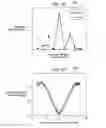 Fig. 07 - Reduced power consumption for digital signal processing (DSP)-based reception in time-division multiplexing (TDM) passive optical networks (PONs)