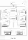 Fig. 03 - Procedures for high efficiency acknowledgement transmission