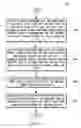 Fig. 15 - Procedures for high efficiency acknowledgement transmission