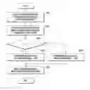 Fig. 01 - Method and device for transmitting signal of base station in wireless communication system