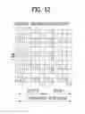 Fig. 12 - Method and terminal for transmitting reference signal in D2D communication