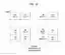 Fig. 16 - Method and terminal for transmitting reference signal in D2D communication