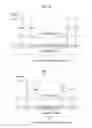 Fig. 07 - Methods and devices for transmitting/receiving discovery signal in wireless access system supporting unlicensed band