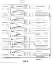 Fig. 06 - Verifiable redactable audit log