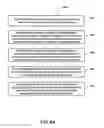 Fig. 09 - System and method for facilitating multi-connection-based authentication
