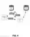 Fig. 06 - SYSTEMS AND METHODS FOR SECURE COMMUNICATIONS IN VEHICLE TELEMATICS SYSTEMS