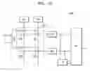 Fig. 06 - Security device having physical unclonable function
