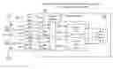 Fig. 01 - Isolation in power-over-ethernet powered devices