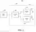 Fig. 02 - Isolation in power-over-ethernet powered devices