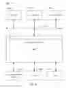 Fig. 09 - Topical group communication and multimedia file sharing across multiple platforms