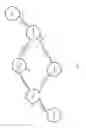 Fig. 07 - Identification graph theory