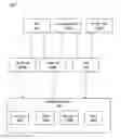 Fig. 01 - System for managing network termination