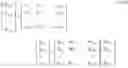 Fig. 64 - Wireless SC-FDMA communications system