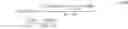 Fig. 99 - Wireless SC-FDMA communications system