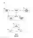 Fig. 02 - Digital domain content processing and distribution apparatus and methods