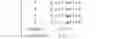 Fig. 07 - Systems and methods for multi-physical structure system
