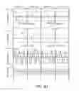 Fig. 07 - Transpositional modulation
