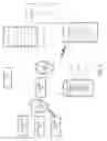 Fig. 04 - Systems and methods for real time streaming