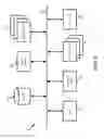 Fig. 09 - Automatic setup of failure detection sessions