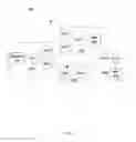 Fig. 06 - Configuration management in a stream computing environment
