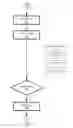 Fig. 09 - Configuration management in a stream computing environment