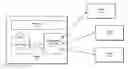 Fig. 01 - Signal-flow architecture for cooperative control and resource allocation