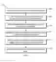 Fig. 08 - Methods and systems for controlling data backup