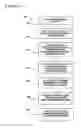 Fig. 05 - Service placement on hosts for a consumer based on their geographic location