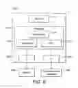 Fig. 06 - Resource provisioning in a virtualized network