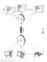 Fig. 02 - Increased packet scheduling throughput and efficiency using úber batching
