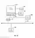 Fig. 07 - Increased packet scheduling throughput and efficiency using úber batching