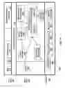 Fig. 09 - Increased packet scheduling throughput and efficiency using úber batching