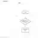 Fig. 07 - Communications network failure detection and remediation