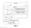Fig. 06 - Orchestrating computing resources between different computing environments