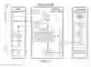 Fig. 23 - TECHNIQUES FOR EVENT-BASED RECOMMENDATIONS FOR BOTS