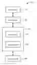 Fig. 01 - Management of dynamic email content