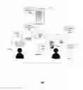 Fig. 01 - Method and apparatus for managing content distribution according to social networks