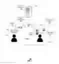 Fig. 02 - Method and apparatus for managing content distribution according to social networks