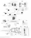 Fig. 05 - Method and apparatus for managing content distribution according to social networks